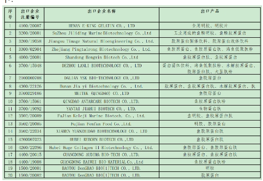 關注！近期外貿大事